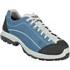 WÜRTH MODYF Scarpa Antinfortunistica S3 Atlantis Bassa Blu