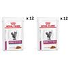 ROYAL CANIN Renal Feline Fish 12 x 85g + Beef 12 x 85g