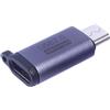AYPOHU Adattatori USB C a micro USB - Supporto e Dati per Telefoni e Tablet