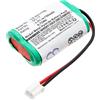 Cameron Sino Batteria compatibile con SportDog FR200 Ni-MH 4.8V 150mAh - DC-17, 4SN-1/4AAA15H-H-JP1, DC-175, MH120AAAL4GC, 650-058
