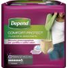 DEPEND COMFORT D MUT L SUPER
