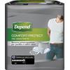 DEPEND COMFORT U SLIP S/M SUPE