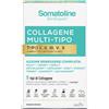 Somatoline Cosmetic Somatoline Skin Expert Collagene Multi-tipo Integratore Per Il Benessere Di Pelle Unghie Cepelli Articolazioni E Ossa 60 Compresse