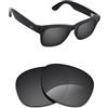 Alphax Transition - Lenti di ricambio per occhiali da sole Ray-Ban Meta Wayfarer RW4008/RW4012 53 mm (Gen 2), taglio di precisione, Stealth, nero, 53 millimeters