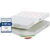 Kiby® Materasso per Lettino da Campeggio 7CM (Certificato OEKO-TEX® & CERTIPUR™) in Aloe Vera, Pieghevole