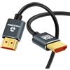 Thsucords Ultra Sottile 8K 4K Cavo HDMI 1M, Flessibile Morbido ad alta velocità HDMI 2.1 Supporto 4K@120Hz 8K@60Hz 48Gbps Compatibile con Roku TV/HDTV/PS5/Blu-ray