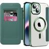 IMEIKONST Cover Magnetica per iPhone 14 con Slot per Carte, [Compatibile con MagSafe] [Blocco RFID] Custodia Portafoglio Flip Antiurto Trasparente Case per iPhone 14. Verde JDCX