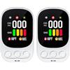 TOONKE Rilevatore Monossido di Carbonio(2 Pack)4 in 1 Con Spina per Casa-Rilevatore di Gas per Gas Naturale Lpg Metano Propano Butano con Sensori di Temperatura e Umidità-Certificato EN 50291-HD08-G-Bianco