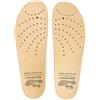 scholl's Bioprint removable insole 36