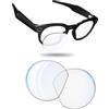 Fiskr Lenti polarizzate di ricambio compatibili con occhiali da sole Oakley Meta HSTN OW8002 da 51 mm, resistenti agli urti e perfettamente compatibili