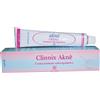 ABBATE A&V PHARMA Srl CLINNIX-AKNE CR SEBO 30ML
