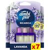 Ambi Pur 3Volution Profumatore per Ambienti, 7 Ricariche per Diffurore Elettrico, Fragranza Lavanda, tecnologia Elimina Odori, Fino a 90 Giorni di Profumo per Ricarica