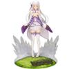 KOTOBUKIYA Figurina KOTOBUKIYA Re:Zero Emilia Memory's Journey scala 1/7 nuova