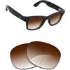 Alphax Transition - Lenti di ricambio per occhiali da sole Ray-Ban Meta Wayfarer RW4008/RW4012 53 mm (Gen 2), taglio di precisione