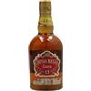 Chivas Regal EXTRA 13 Years Old OLOROSO SHERRY CASKS Finish 40% Vol. 0,7l in Giftbox
