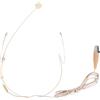NIYANGLE Microfono da Cuffia a Condensatore Archetto Color Carne, Montaggio Testa Regolabile, Connettore Xlr a 3 Pin per Amplificatore Vocale e Uso Performativo