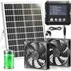 INNOLAND 25W Ventilatore Solare per Pollaio con Batteria da 7500mAh | Ventilatore con Pannello Solare, 3 Modalità Intelligenti con Sensore di Movimento, Ventilatore Solare da Esterno per Capanno