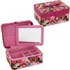 Camomilla Milano Portagioie Donna, Collezione Colorful Joy, Misura M, Colore Fucsia