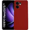 KEJI Cover Custodia in TPU, Morbido Custodia Cover Slim Anti Scivolo Custodia Protezione Posteriore Antiurto per Oppo Reno 13 FS 5G / Oppo Reno 13 F 4G/5G (ROSSO)