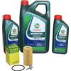 Kit Cambio Olio 1,5 Diesel EcoBlue Ford Focus - Kuga Automatico Castrol 56622123