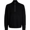 JACK & JONES Jornorrebro Knit Half Zip SN, Nero, XXL