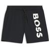 BOSS Octopus, Nuota brevemente Uomo, Black1,