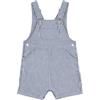 Petit Bateau A0f4b Abbigliamento GIORNO Bimbo 0-24 (Pacco da 1)