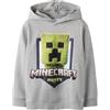 NAME IT Nkmol Minecraft Nreg SWE Bru Lnoos Bfu