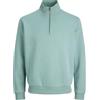 JACK & JONES Jjebradley - Felpa con Mezza Zip Noos, Blu Minerale, S