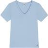 Petit Bateau Biancheria Intima Giorno Donna