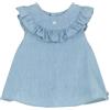 Petit Bateau Abbigliamento Giorno Bambino Ragazza, Azzurro, 24 Mesi