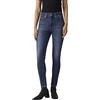 Levi's 721 High Rise Skinny Cool News