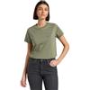 Lee tè alla Pace, Olive Stone, S