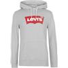 Levi's Standard Graphic Sweatshirt, Felpa con Cappuccio Uomo, Logo Two Color Heather Gray, XL
