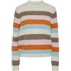 PIECES Pcnatasha LS O-Collo Knit Noos BC Maglione, Betulla/Strisce: fssl-Rose Shadow-peor-Blu Marino, S Donna