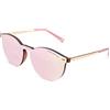 CLANDESTINE - Occhiali da Sole Loop 3 Habana Rose - Lenti in Nylon Rosa e Montatura in Acciaio - Occhiali da Sole Unisex - Smart Vision Technology - Più Nitidezza e Meno Riflessi