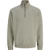 JACK & JONES Jjebasic Knit Mezza Zip Noos Maglione Uomo