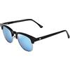 CLANDESTINE - Occhiali da Sole da Uomo e Donna - Modello Highbrow - Lenti HD in Nylon Blu e Montatura di Plastica TR90 - Colore Silver Black Blue - Taglia Unica - Includono Smart Vision Technology