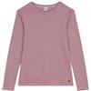 Petit Bateau Iconique_m Biancheria Intima Giorno Donna