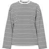 PIECES Long Sleeved Top PCSADIE