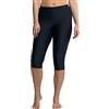 Ulla Popken Nuoto Capri Slip Bikini Donna