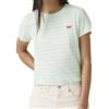 Levi's Perfect Tee Emily Stripe Pale Blue Strip