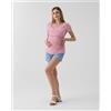 Prénatal Shorts denim chiaro premaman con fascia in vita