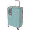 WELL HOME MOBILIARIO & DECORACIÓN WELL HOME - Valigia in abs a 4 ruote menta e rosa 33,5x22x53 cm