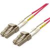 ROLINE Cavo patch ROLINE - da LC multimodale (M) a LC multimodale (M)