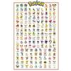 empireposter 745897 Pokemon - Kanto 151 - Anime Gioco Poster, Carta, Multicolore, 91,5 x 61 x 0,14 cm