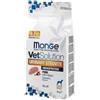 Monge Vet Solution Dog Monoprotein Urinary Struvite 2kg