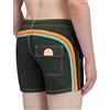 SUNDEK Boardshort, Costume da Bagno Corto, Vita Elasticata Iconic taffetà