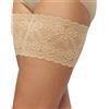 Bandelettes fasce per la coscia. Brevettato. Marchio originale, antisfregamento, fasce elastiche per coscia per evitare l'attrito sulla coscia.