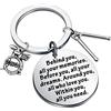 FEELMEM Drummer Gift Behind You All Your Memories Keychain Drum Kit Gifts Musician Jewelry Music Student Graduation Gift Percussion Jewelry